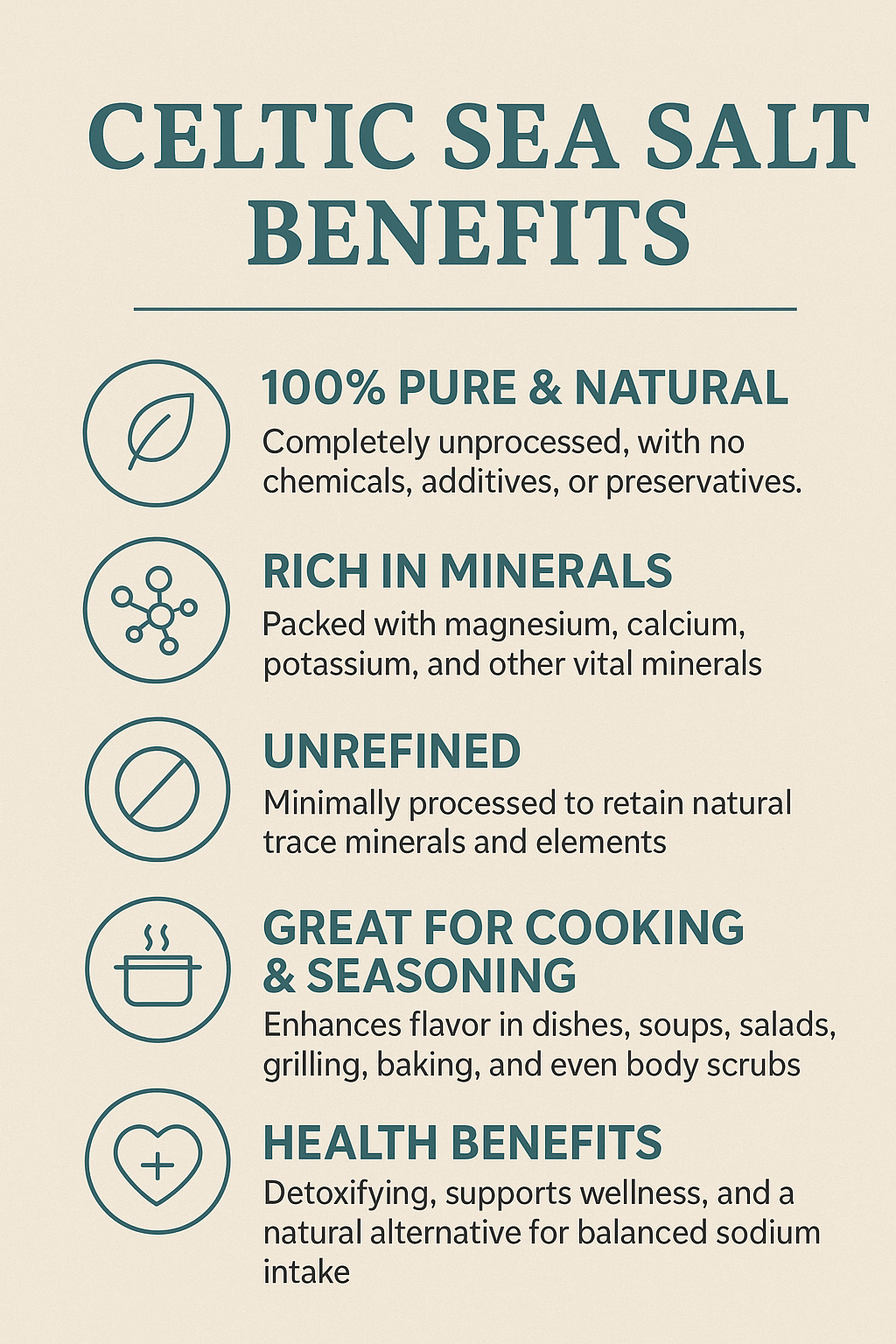 Celtic Sea Salt | 33% lesser Sodium Unprocessed & Purely Organic, Rich in Minerals, No Additives | Perfect for Cooking, Seasoning & Health Benefits I From Sanikatta